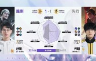 2026世界杯投注官方网站-WB/TCG第2局数据对比：梓墨司空震完美包围光明吕布